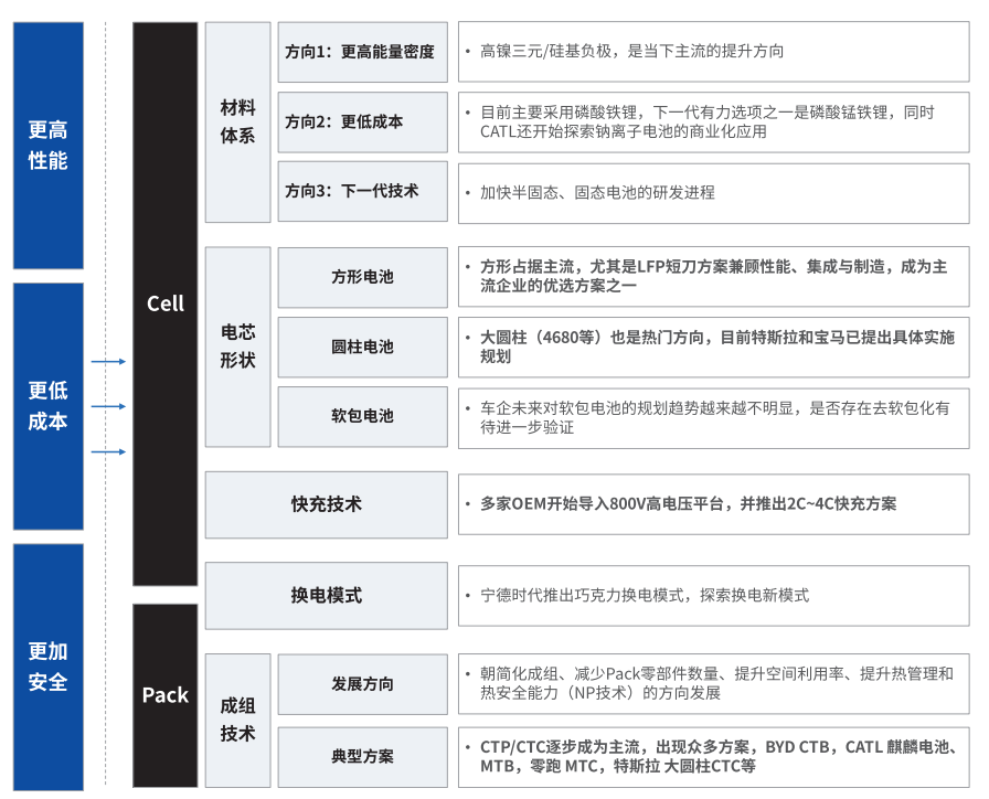 威海蔡司威海X射线显微镜